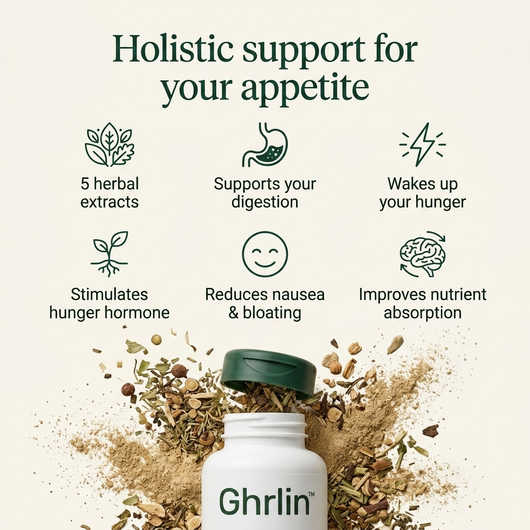 Ghrlin™ — Hunger Formula