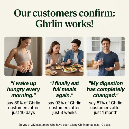Ghrlin™ — Hunger Formula