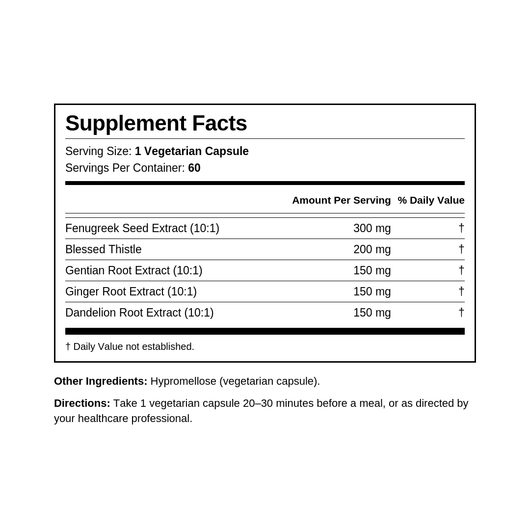 ingredients to increase appetite

